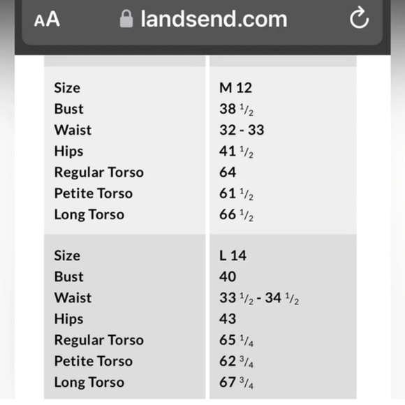 Lands End size 12 turquoise palm lily slimming one piece retro swimming suit - Picture 7 of 7